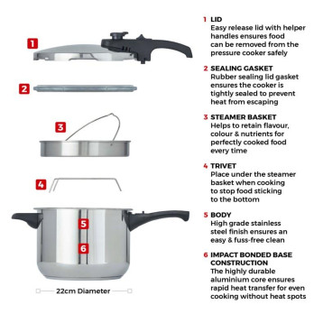 Tower Pressure Cooker 22cm 6L - Dishwasher safe - Locks in Nutrients and Vitamins