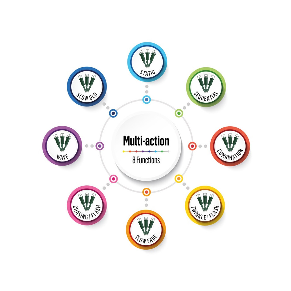 Premier 200 LED Multi Action Supabrights With Timer Warm White/Green Energy Efficient
