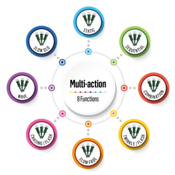 Premier 200 LED Multi Action Supabrights With Timer Warm White/Green Energy Efficient